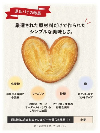 源氏パイ